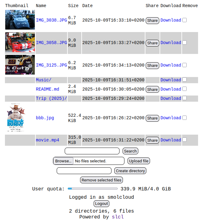 Screenshot of an example user directory